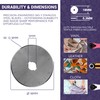 The Quilted Bear Rotary Blades 18mm - Precise Cutting &
