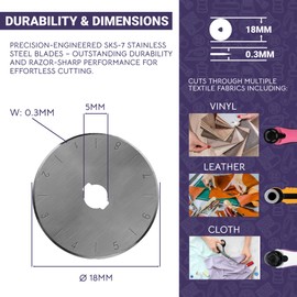 The Quilted Bear Rotary Blades 18mm - Precise Cutting & Long Lasting Easy Replace Universal Replacement Rotary Cutter Blades for Quilting & Sewing Rotary Cutters (18mm, 5 Blades)