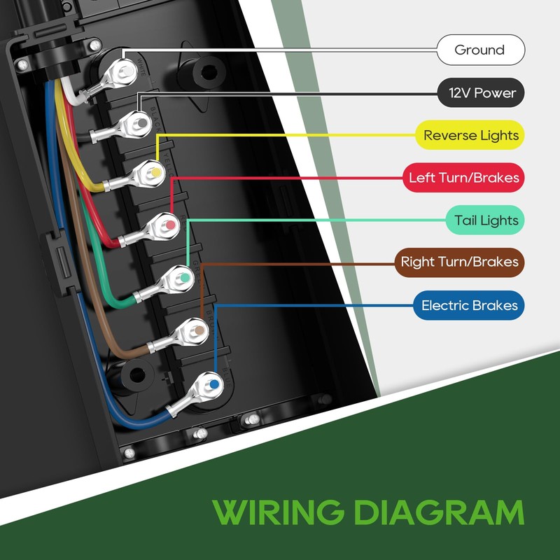RVGUARD 7 Way 16 Foot Trailer Cord with 7 Gang
