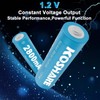 KOSHARE Rechargeable Ni-MH Batteries with Chargers,1.2V 2800mAh AA Ni-MH Battery,2