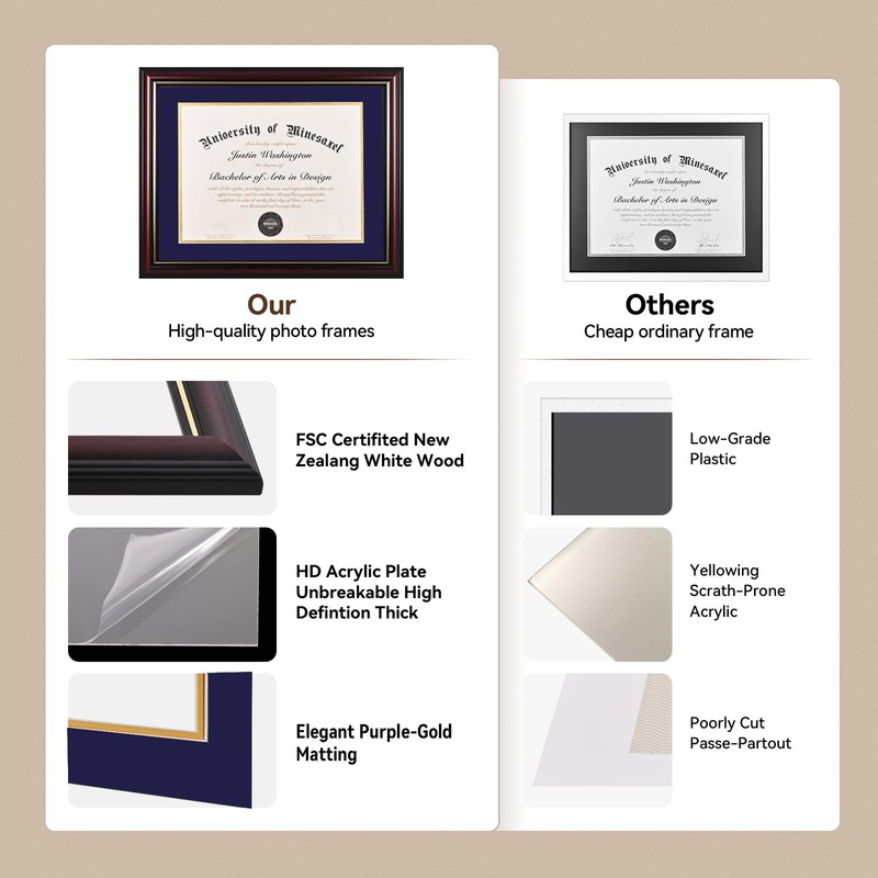 GAMYPET Solid Wood Diploma Frame 8.5 x 11 Certificate Frames