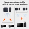 SPENFiLY Wireless Infrared Remote Control Extender, Infrared Repeater Kit, Infrared