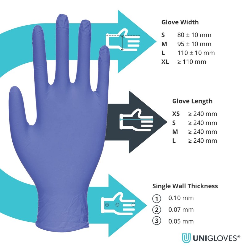 Unigloves BioTouch Nitrile Disposable Gloves - Biodegradable, Multipurpose, Medical Grade