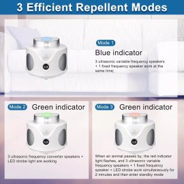 oiex New upgraded Super Strong Ultrasonic Auto Detect Pest Rodent Mouse Repellent - 1pcs