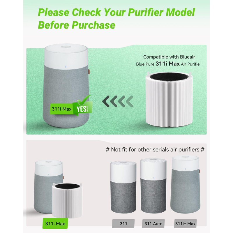 Mbetter 311i Max Smokeblock Replacement Filter Compatible with Blue Pure