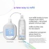Method Method Foaming Hand Soap, Refill, Sweet Water, Recyclable Bottle,