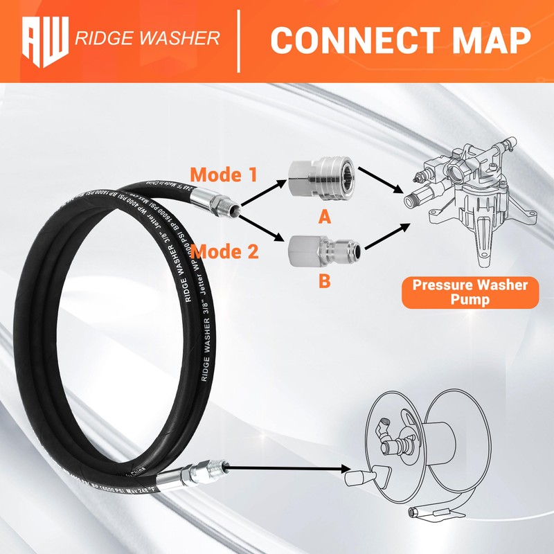 RIDGE WASHER Pressure Washer Whip Hose with Swivel, 3/8'' Power