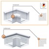 INEFA Gutter Angle 90 Degree Box-Shaped Inner Angle PVC NW68