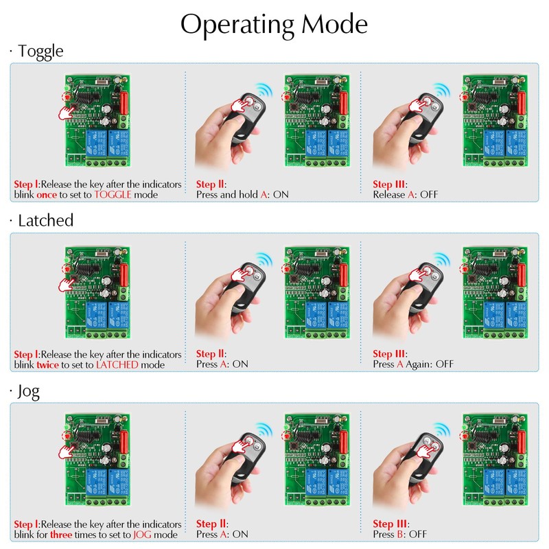 eMylo 10A AC 220V-230V-240V 1000W 2 Channel Smart Wireless Remote