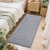 SHACOS Super Soft Bathroom Runner Rugs 24"x60" Non Slip Boho