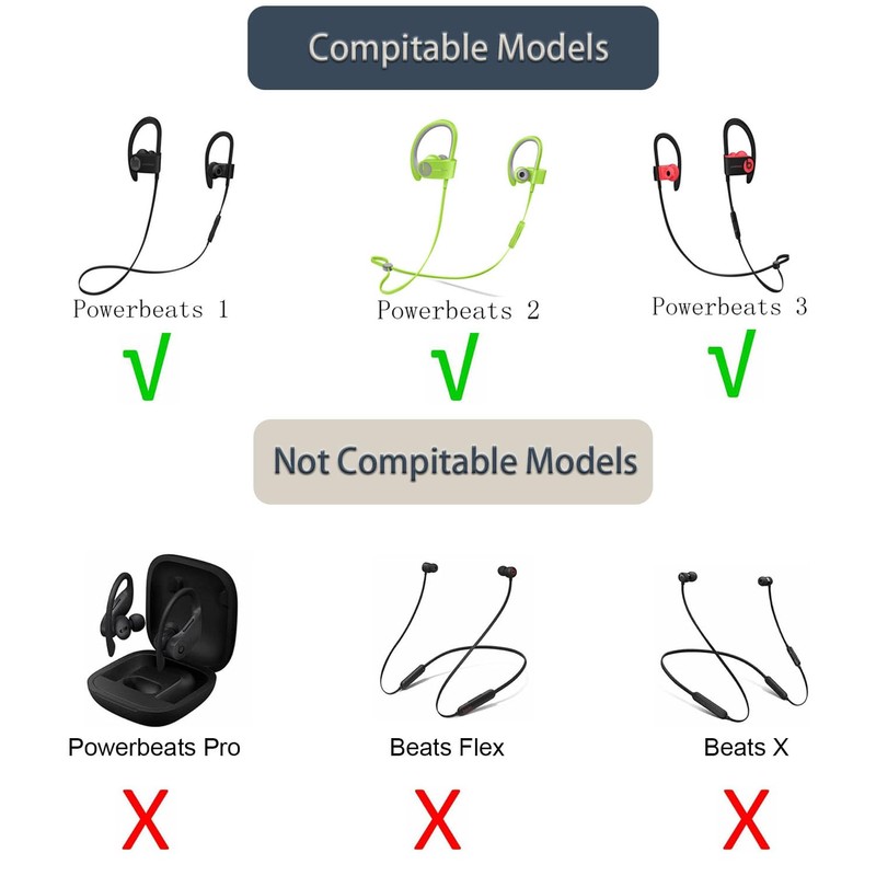 Replacement Eartips Compatible with Powerbeats 3 Powerbeats 2/1, 4 Pairs