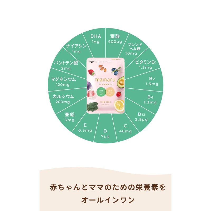 (Official) Folic Acid x Pregnant Mamaru Special Folic Acid Supplement