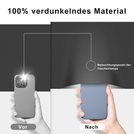 DAILIENFUS Window Blackout with Micro Suction Cup, 100 x 145 cm, Blackout Fabric, Blackout Roller Blind, No Drilling, Portable Sun Protection for Travel, Bedroom, Easy to Install, Reusable