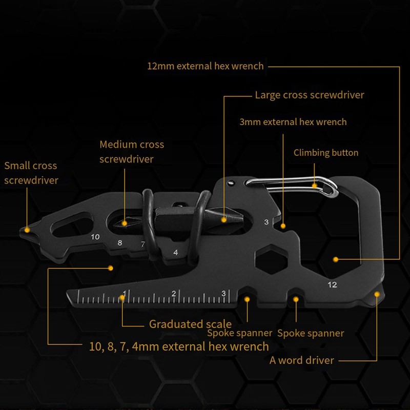 AIMALL Portable 7-in-1 Stainless Steel Tool Card, EDC Multi-Function Tool
