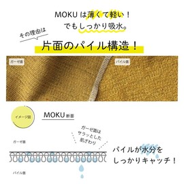 [Contex] MOKU <59504-90> Bath Towel & Face Towel Set (Almond & Navy)