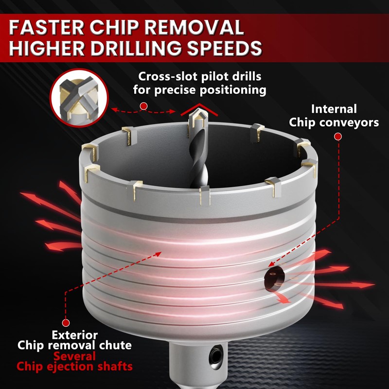 CSOOM Concrete Hole Saw 3-1/8" (80mm) with 220mm SDS Plus