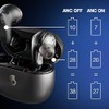Skullcandy Skullcandy Rail ANC In-Ear Noise cancelling Wireless Earbuds, 27