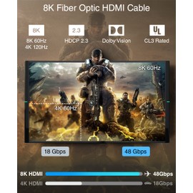 BlueRigger 8K Fiber Optic HDMI Cable 100FT (48Gbps, in-Wall CL3 Rated, eARC, 8K 60Hz, 4K 144Hz, HDCP 2.3, HDR10+) Ultra High Speed Long HDMI AOC 2.1 Cable - for Gaming, VR, HDTV, Monitor, PC