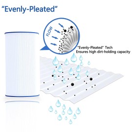 Cryspool® CRP35B Filter Compatible with Hot Springs Limelight Hot Tub, 2018+Pulse, Flash, Flair, Prism, Beam-78161, Watkins 1642301-1, 78161, 78286, 35 Sq. Ft Spa Filter Cartridge, 2 Pack