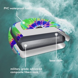 Inflatable Bodyboard Portable Surfboard with Hammer Seam Technology Storage 48 Inch Super Folding Body Board with Max Inflation Pressure 15PSI