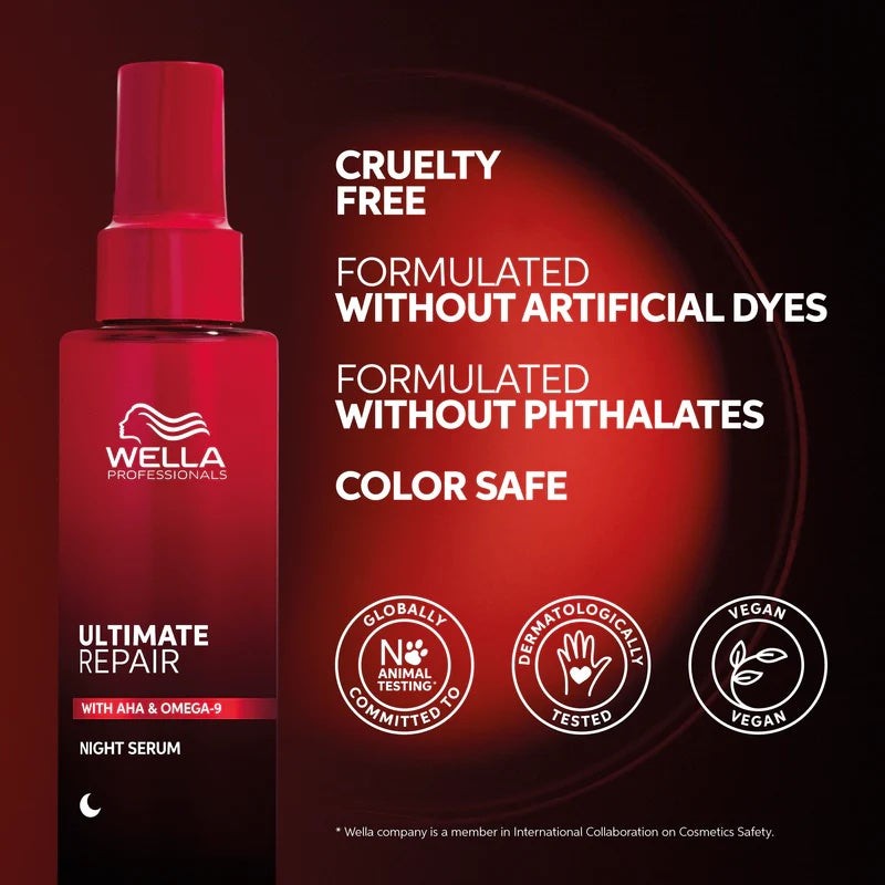 Wella Professionals Ultimate Repair Night Hair Serum 95ml
