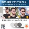 [PrePiar] 老眼鏡 おしゃれ メンズ レディース ブルーライトカット 調光 レンズの色が変わる 紫外線カット UVカット