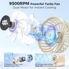 Portable Handheld Fan, 5000mAh Rechargeable Battery, Max 15H Cooling, 4