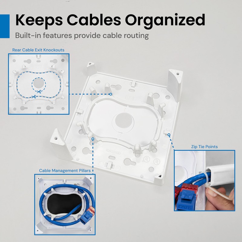 ICC Surface Mount Back Box Junction, Double Gang, Raceway Compatible