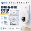 T-25, Ultrasonic Pest Control Repeller - Electronic & Ultrasound, Indoor