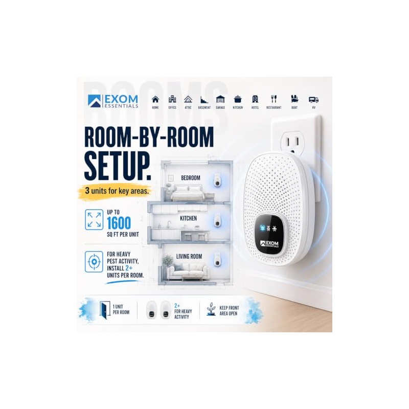 T-25, Ultrasonic Pest Control Repeller - Electronic & Ultrasound, Indoor