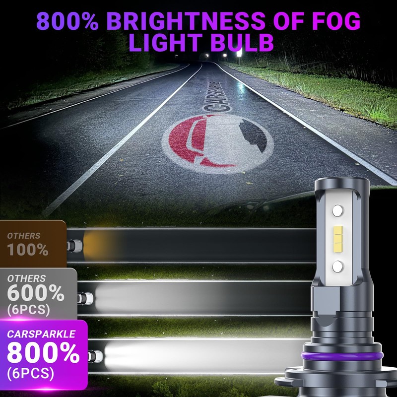CARSPARKLE 9006 Bulbs 9006 Fog Lights Bulbs 6500K IP68 Waterproof