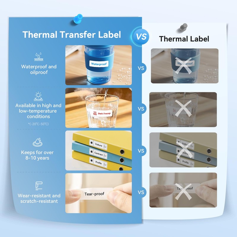 NIIMBOT Thermal Transfer Labels 0.55''x3.35'', for B18/N1 Label Maker, Long
