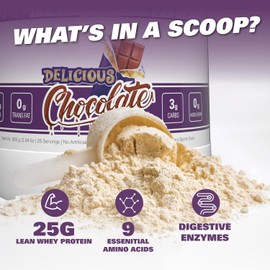 EHP Labs OxyWhey Whey Protein Isolate Powder - 25g Protein, Meal Replacement, Sugar-Free - Delicious Chocolate Flavor, 25 Servings