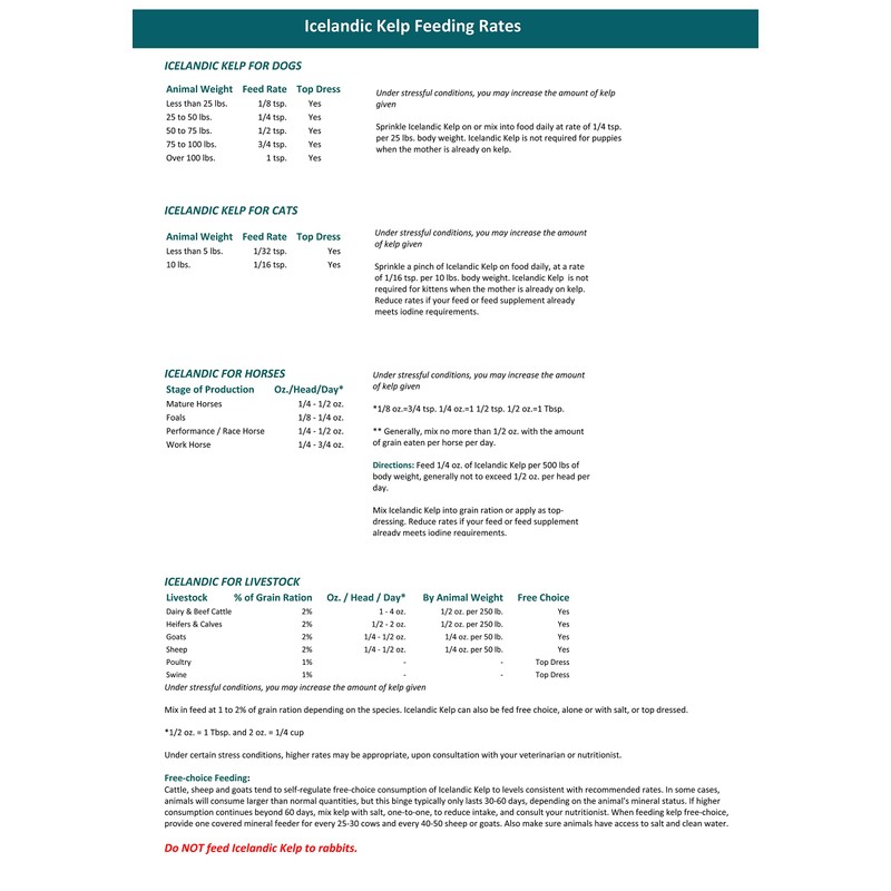 Wolf Creek Ranch Icelandic Kelp Meal - Loaded with Nutrients