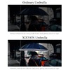 XIXVON Umbrella Pro (10 Ribs, Black) | UPF 50+ 99%