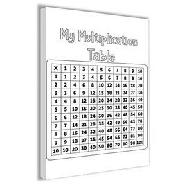 Hippowarehouse My Multiplication Table Printed Canvas 41cmx61cm Wall Art Design Classroom Gym Room Home Office DÃƒ©cor