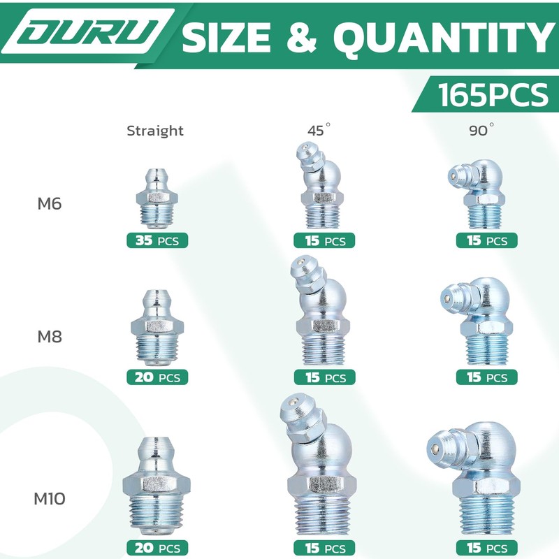 OURU Grease Fittings Assortment, 165PCS Metric Zerk Grease Fittings NPT