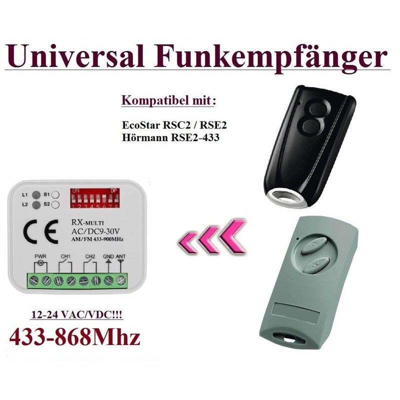 Universal receiver compatible with Ecostar RSC2 / RSE2 & Hörmann