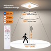 BLNAN Dimmable Motion Sensor LED Ceiling Light with Remote Control,