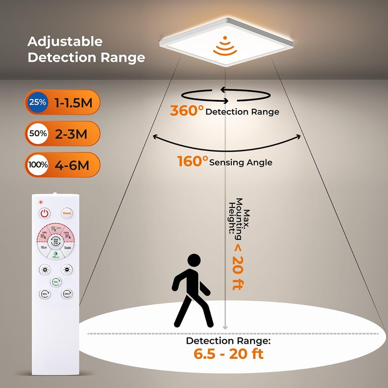 BLNAN Dimmable Motion Sensor LED Ceiling Light with Remote Control,