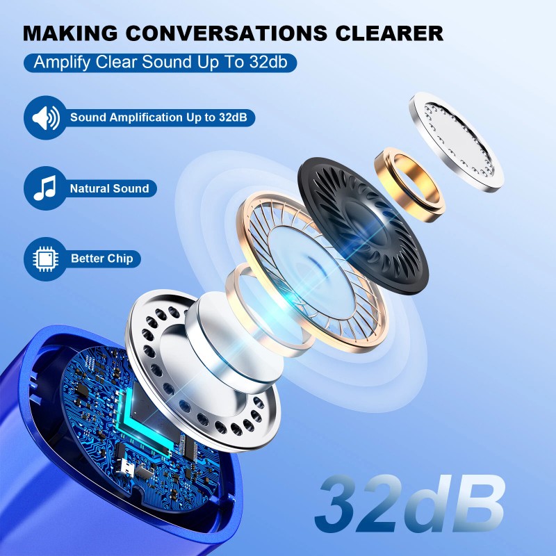 K&FCOPTEE Rechargeable Hearing Aids Invisible In Ear With Charging Case
