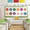 Abilat 12 Pcs Boho Classroom Hand Signals Posters for Teachers
