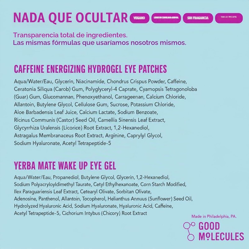 Good Molecules Kit Energizante para Ojos – Parches de Caféina