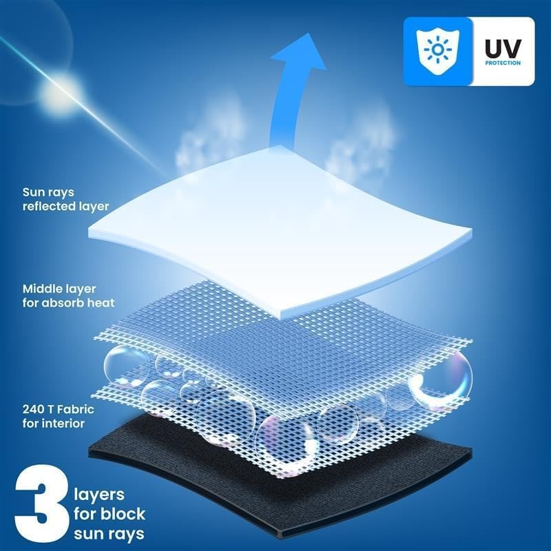Car Windshield Sun Shade, Front Windshield Shade for Sun, Reflective