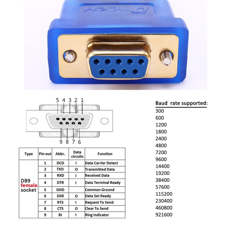 DTech 6 Feet USB to RS232 DB9 Female Serial Adapter