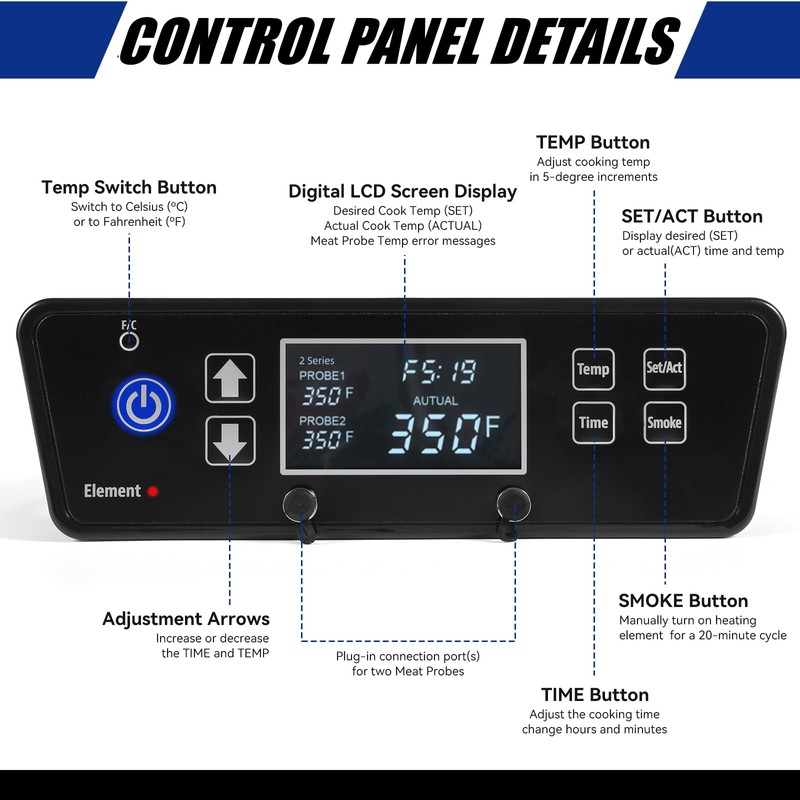 Control Board Replacement Part for PitBoss 3Series Electric Vertical Smoker