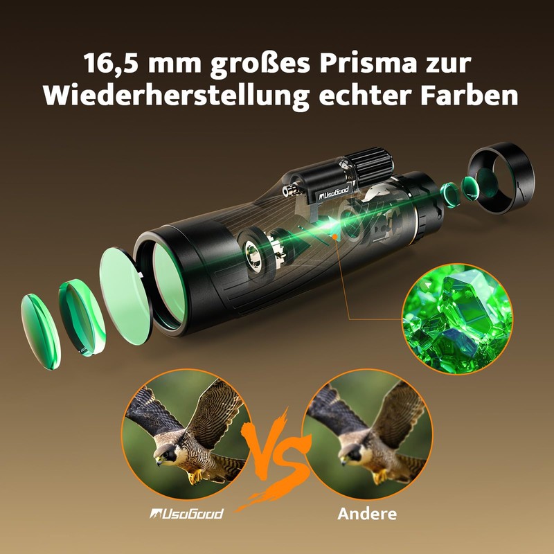 Usogood 12x52 Monocular Telescope Adult