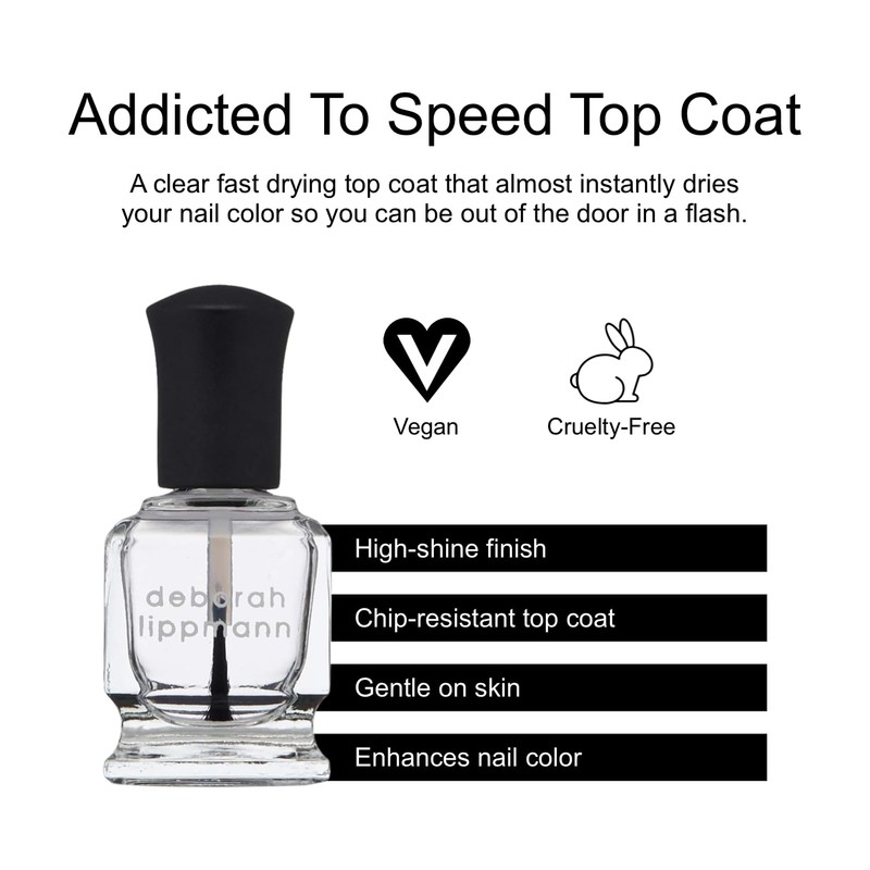 Deborah Lippmann Ultra Quick-Dry Top Coat, Clear | Protects Nail