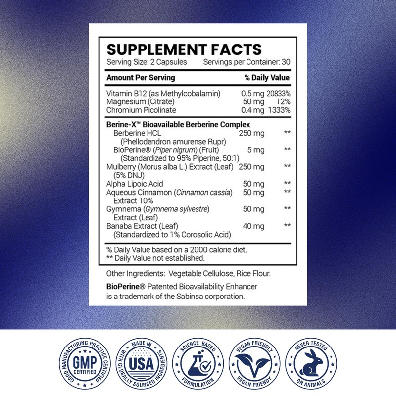 Research Verified Glucotrax - Berberine, Chromium Picolinate, Cinnamon, Gymnema -