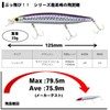 DAIWA Chivas Minnow Shoreline Shiner Z Vertis R125S Chartback Pearl